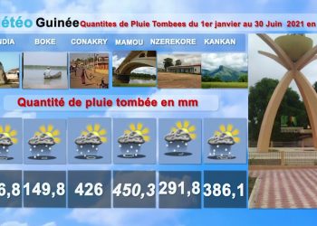 METEO DU 06 AOUT 2021