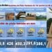 METEO DU 06 AOUT 2021