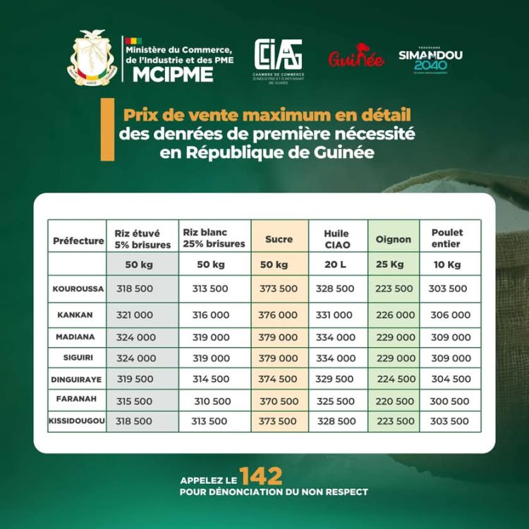MCIPME: Diaka Sidibé annonce le prix max des denrées et un numéro vert pour signaler les cas d’outrance